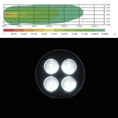 Black Lens Flood Work Light best